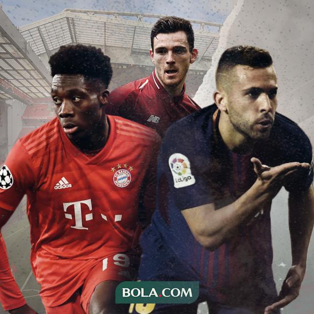 Alphonso Davies, Andrew Robertson dan Jordi Alba