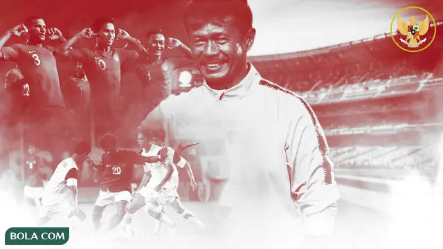 Timnas Indonesia - Piala AFF U-19 dan U-20