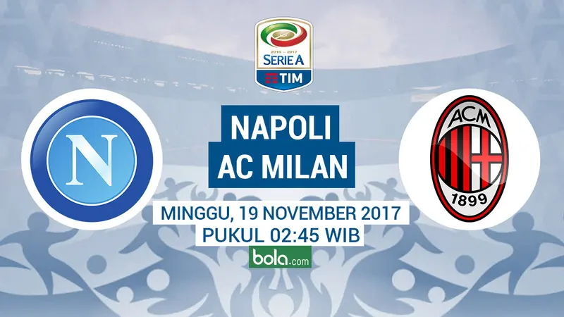 Napoli vs AC Milan