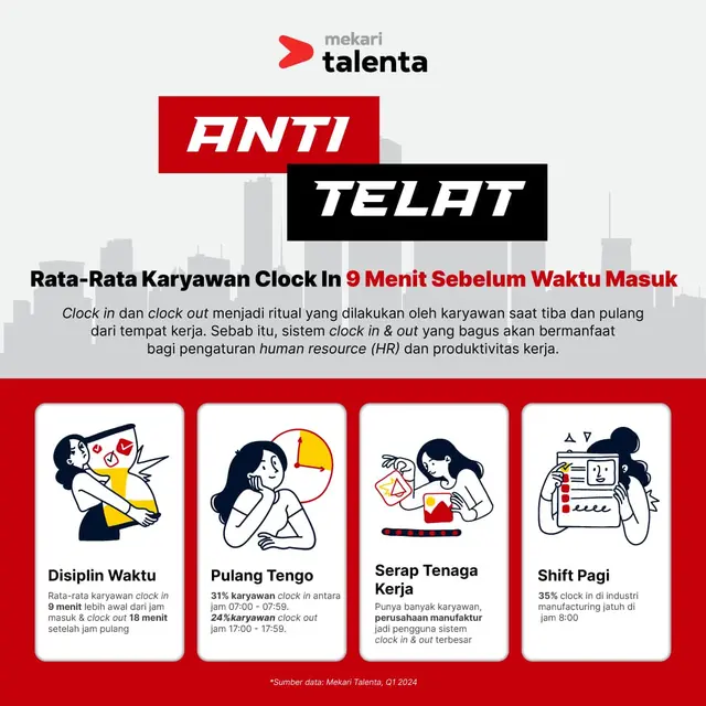 Membuat Sistem yang Akurat untuk Merekam Kehadiran Karyawan