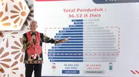 Gubernur Jawa Tengah (Jateng) Ganjar Pranowo/Istimewa.