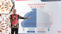 Kolaborasi dan Sinergitas Antar Daerah Jateng dan Sulbar