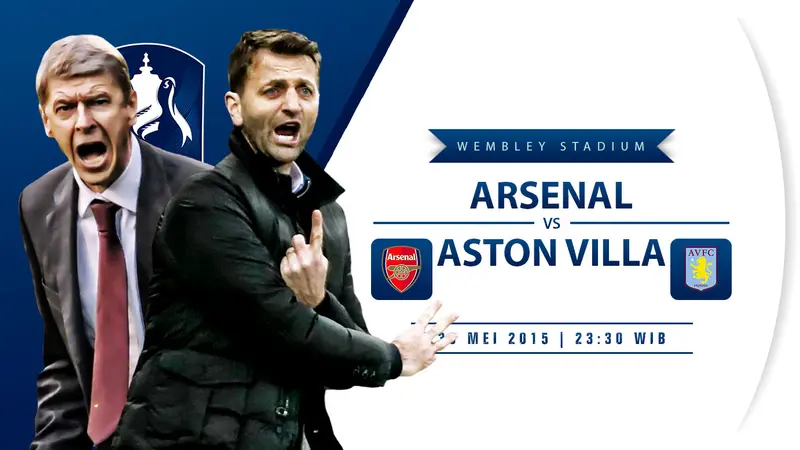 Prediksi Arsenal vs Aston Villa (Liputan6.com/Yoshiro)