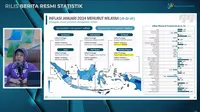 Plt. Kepala Badan Pusat Statistik (BPS), Amalia Adininggar Widyasanti, dalam konferensi pers Perkembangan Indeks Harga Konsumen Januari 2024, Kamis (1/2/2024). (Tira/Liputan6.com)