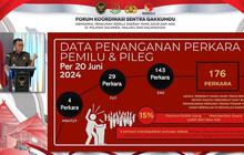 Blak-blakan Jaksa Bongkar Kecurangan-Kecurangan Termasuk Dilakoni Kepala Desa