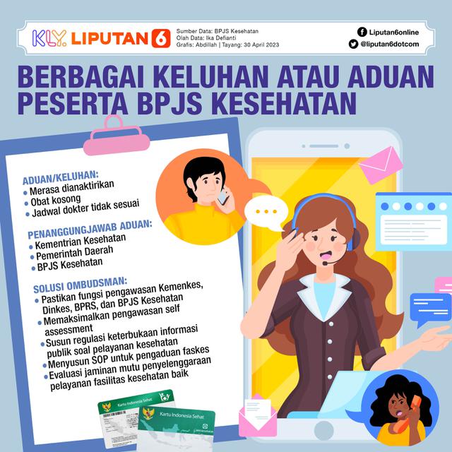 Infografis Journal Berbagai Keluhan atau Aduan Peserta BPJS Kesehatan