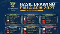 Hasil undian Piala Asia 2027. (Bola.com/Gemini AI/Ario Yosia)