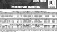 Ponpes Al-Falah Ploso Kediri Tetapkan 1 Syawal 1447 H Jatuh pada Jumat 20 Maret 2026
