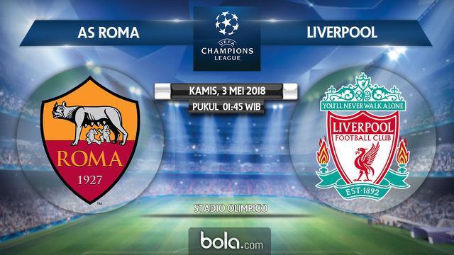 AS Roma Vs Liverpool