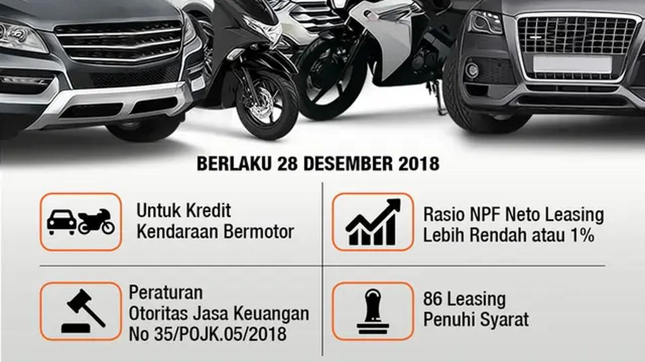 Infografis DP 0 Persen Kredit Kendaraan Bermotor. (Liputan6.com/Abdillah)