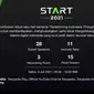 Tokopedia Start Summit 2021 digelar virtual pada 3 Juli 2021 mendatang. (dok Tokopedia)