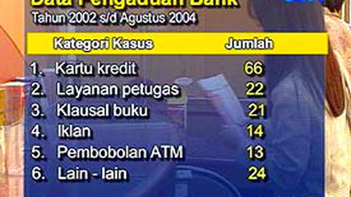 Jasa Debt Collector Dikeluhkan Pemegang Kartu Kredit - News ...