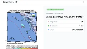 Gempa&nbsp;hari ini, Rabu (7/5/2025) menggetarkan pukul 14:09:08 WIB di wilayah Nias Barat, Provinsi Sumatera Utara. (www.bmkg.go.id)