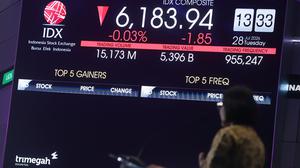 Pasar Saham Lesu Menanti Arah Kebijakan The Fed