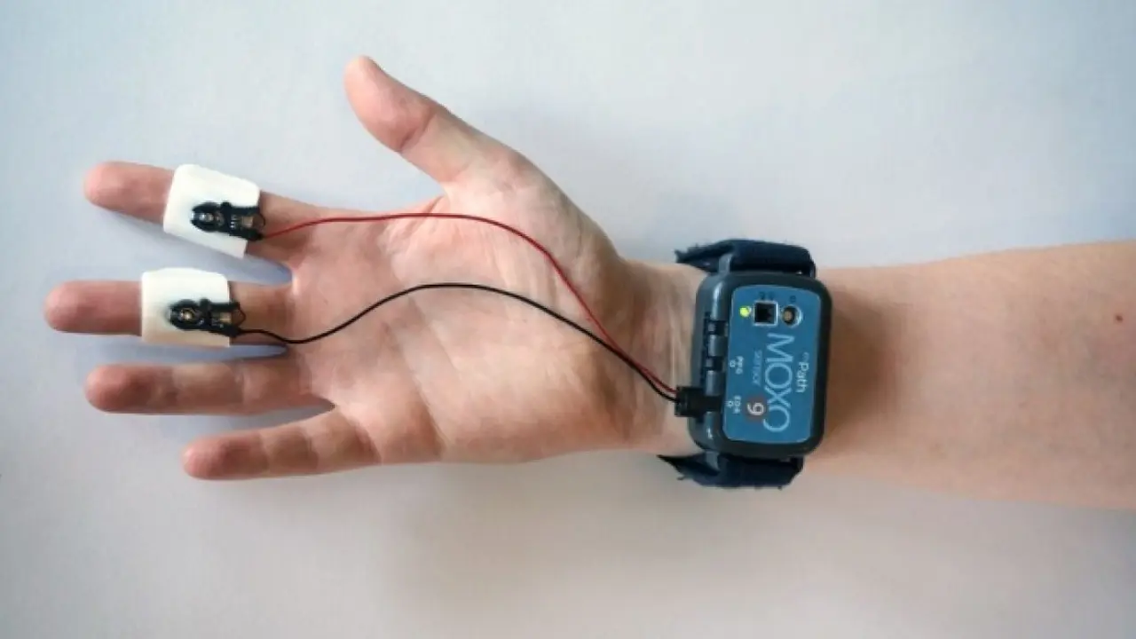 Wearable Moxo