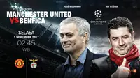 Prediksi Manchester United Vs  Benfica (Liputan6.com/Trie yas)