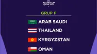 Piala Asia - Grup F Piala Asia 2023: Arab Saudi, Thailand, Kirgistan, Oman (Bola.com/Adreanus Titus)