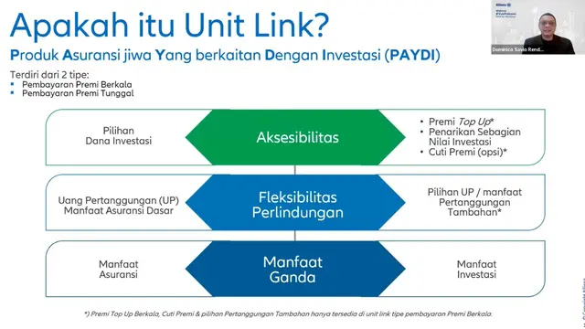 Allianz Life Indonesia