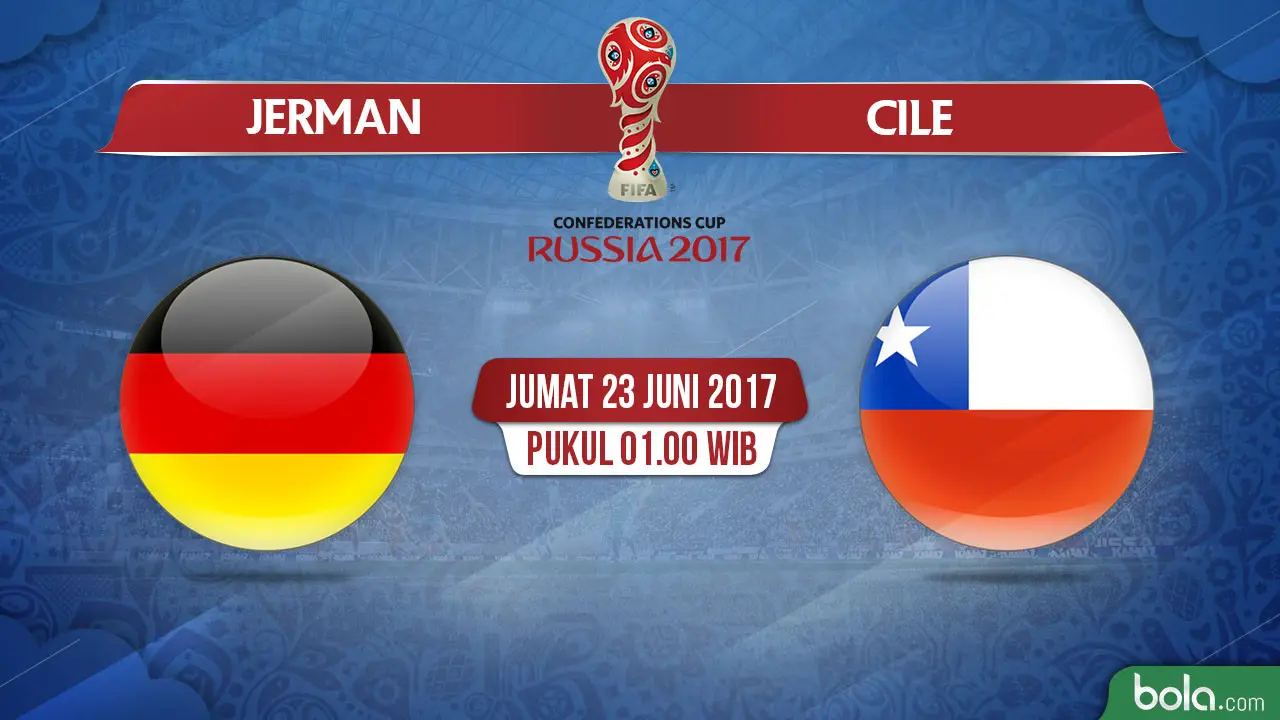 Jerman vs Cile