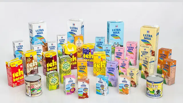 Seluruh produk Ultrajaya