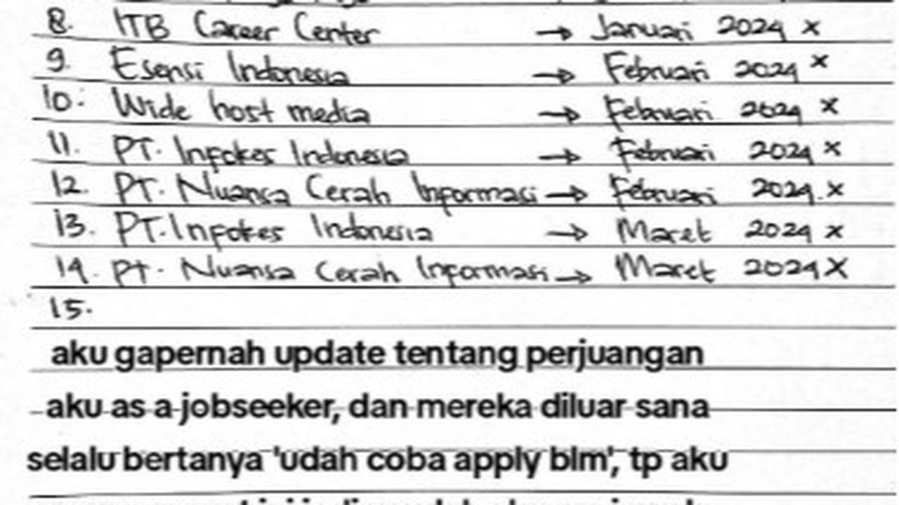 Cerita Cewek Ngelamar Kerja Ribuan Kali Usai Lulus Kuliah, Tak Satu Perusahaan Ngelirik Perjuangannya Disorot