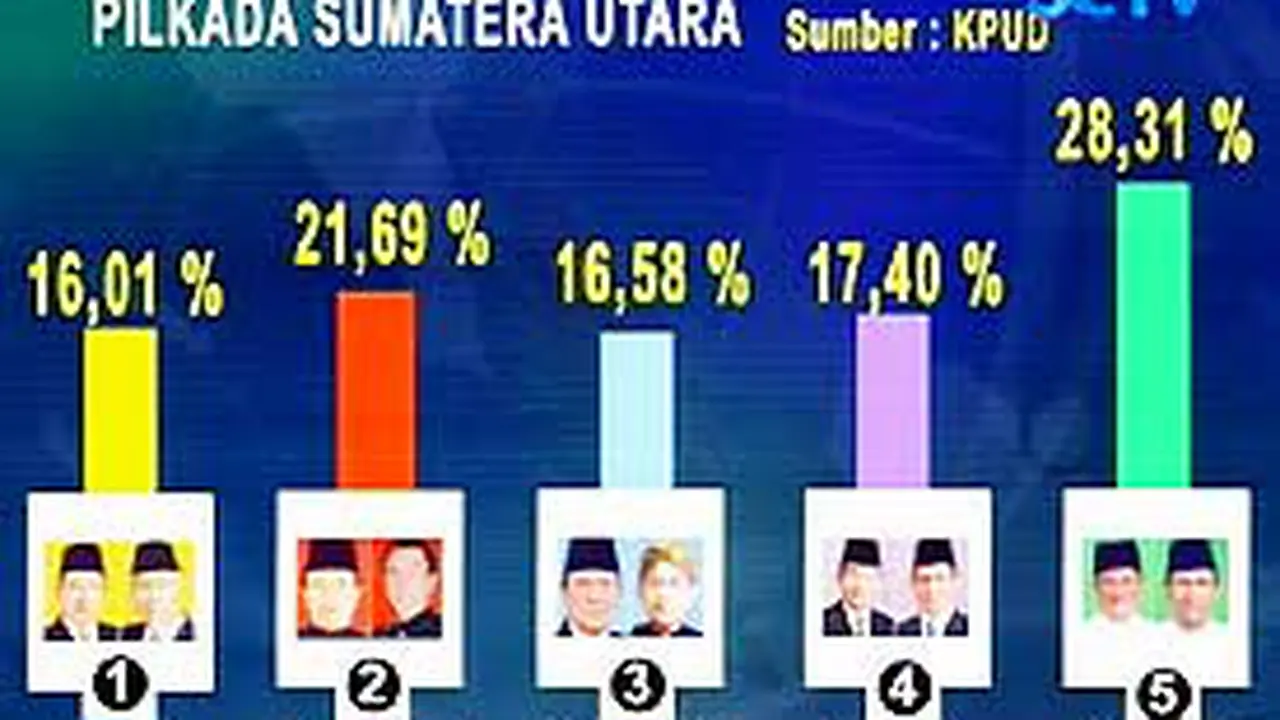 080424bpilkada.jpg