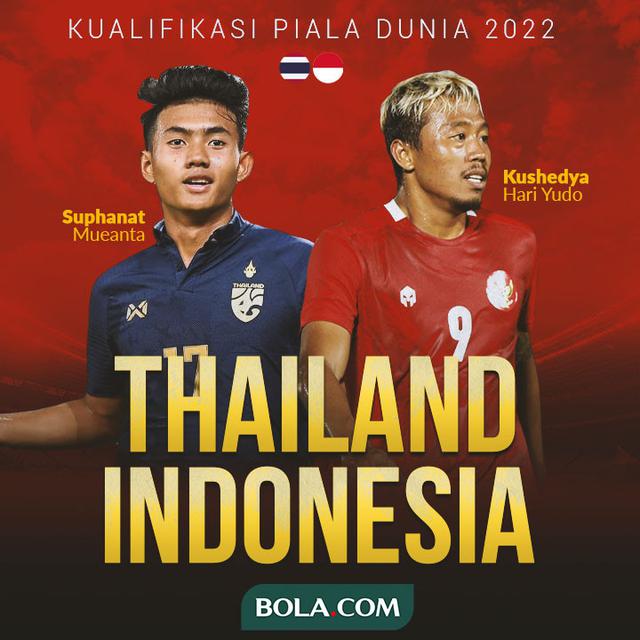 Kualifikasi Piala Dunia - Thailand Vs Indonesia - Suphanat Mueanta Vs Kushedya Hari Yudo