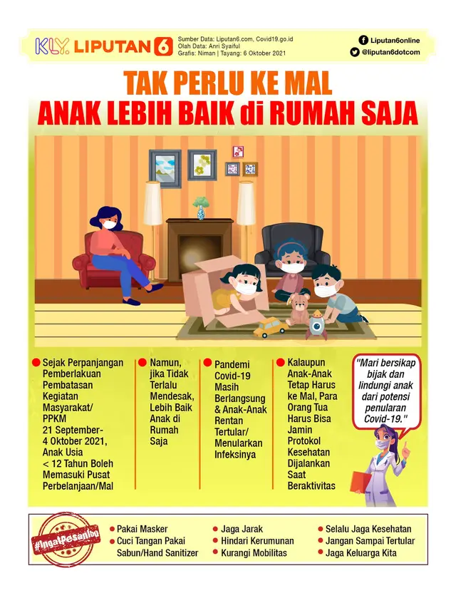 Infografis Tak Perlu ke Mal, Anak Lebih Baik di Rumah Saja. (Liputan6.com/Niman)