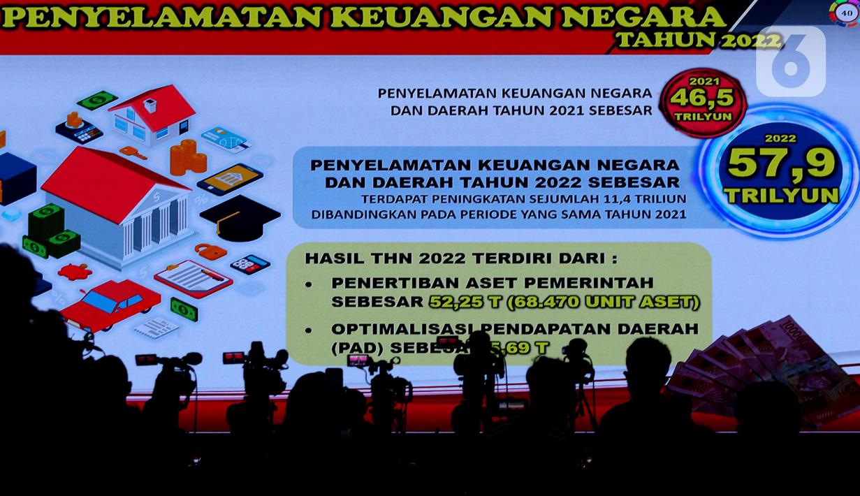 Pewarta mengabadikan layar monitor saat rilis Kinerja dan Capaian Komisi Pemberantasan Korupsi (KPK) sepanjang 2022 di Gedung Merah Putih KPK, Jakarta, Selasa (27/12/2022). Sedikitnya Rp566,97 miliar dikembalikan KPK kepada negara dari upaya pemulihan aset. Rp444,4 miliar telah disetor ke kas negara, Rp3,92 miliar disetor ke kas dana pihak ketiga, dan pemindahtanganan barang milik negara (BMN) Rp118,59 miliar. (Liputan6.com/Helmi Fithriansyah)