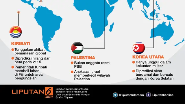Infografis negara-negara terancam hilang dari peta