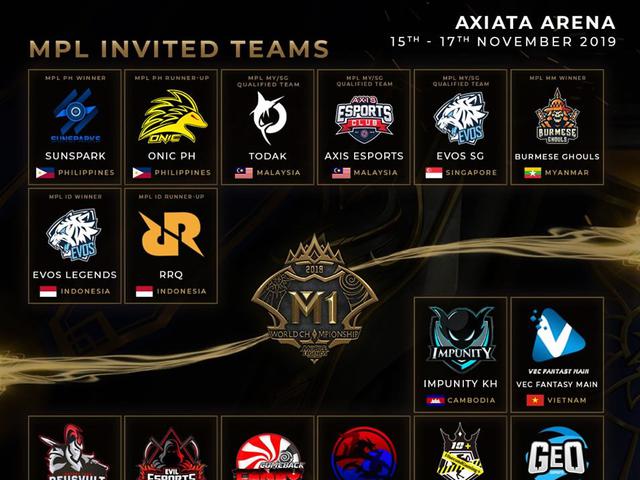 Jadwal Kejuaraan Dunia Mobile Legends Bang Bang 2019 Di Malaysia E Sports Bola Com