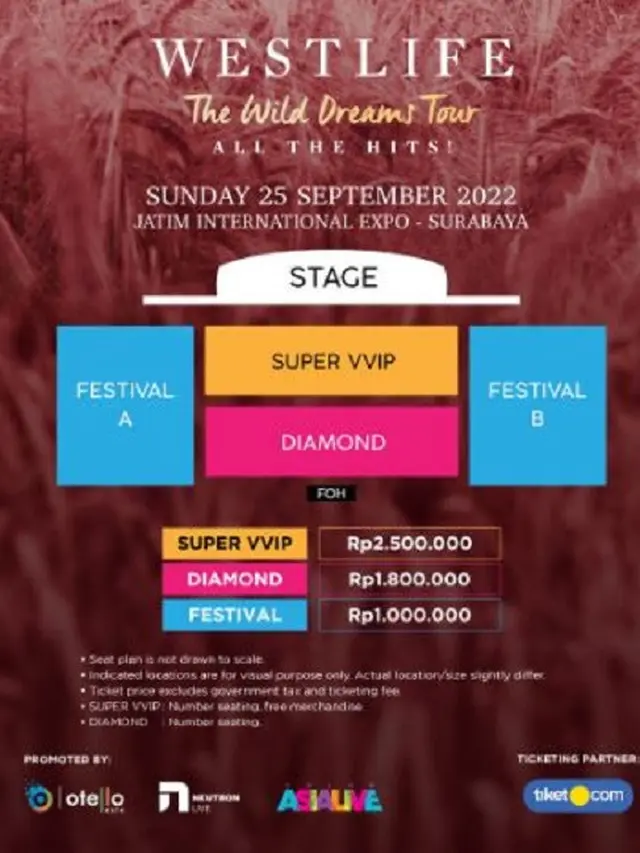 Westlife (Foto: Ist)