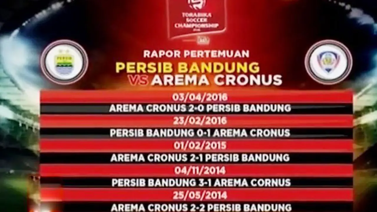Persib Bandung Vs Arema Cronus