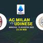 AC Milan vs Udinese pada laga pembuka Liga Italia Serie A 2022-23. (foto: Liputan6.com/Triyasni)