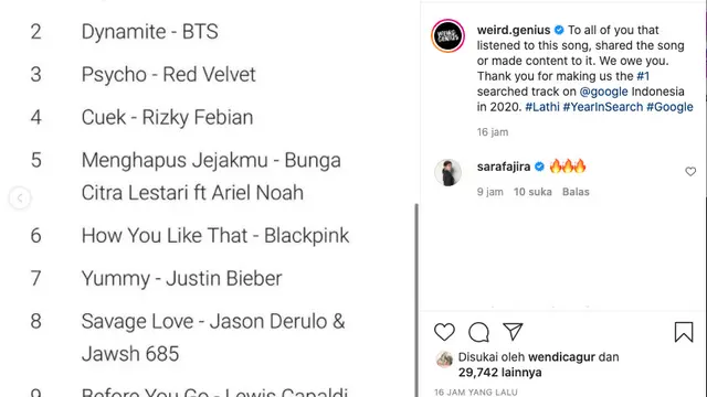 Lathi Milik Weird Genius Raih Penghargaan dari Google untuk Lagu Paling Dicari di 2020