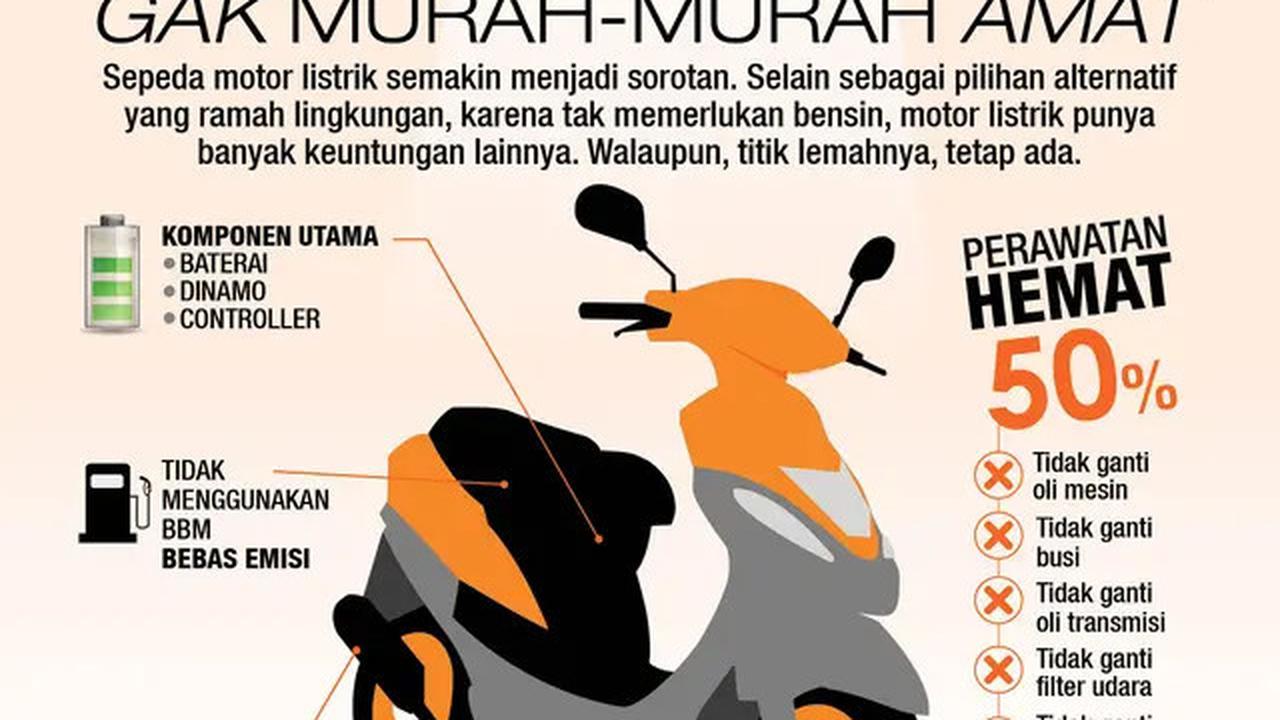 Starter Motor Tidak Berfungsi, Ini Penyebab dan Cara Mengatasinya