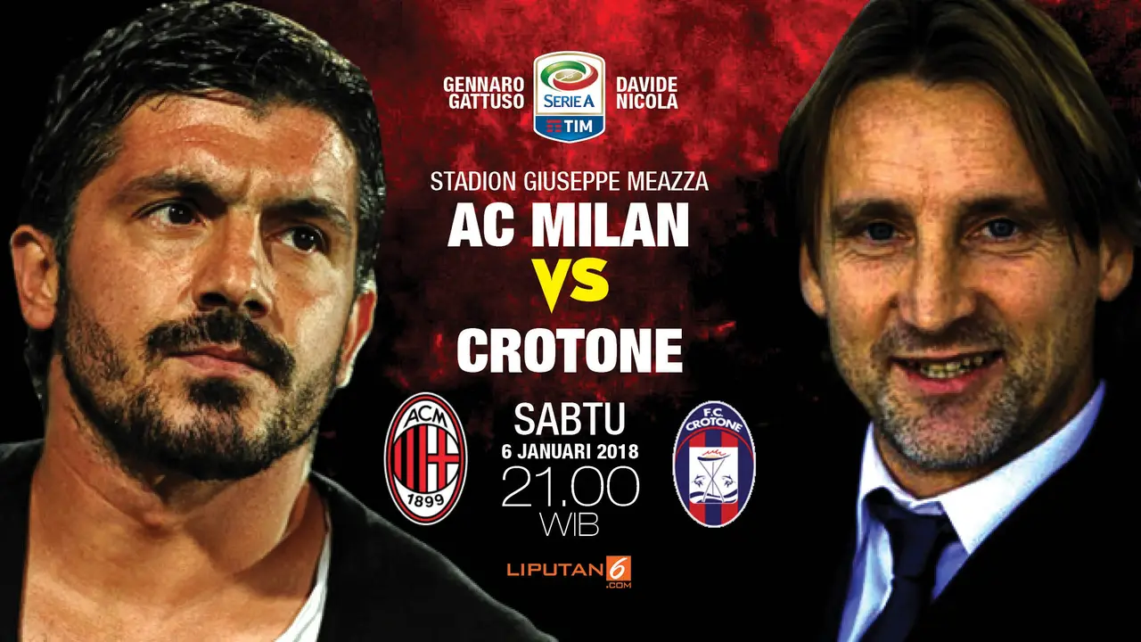 Prediksi AC Milan vs Crotone