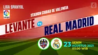 Levante vs Real Madrid (Liputan6/Abdillah)