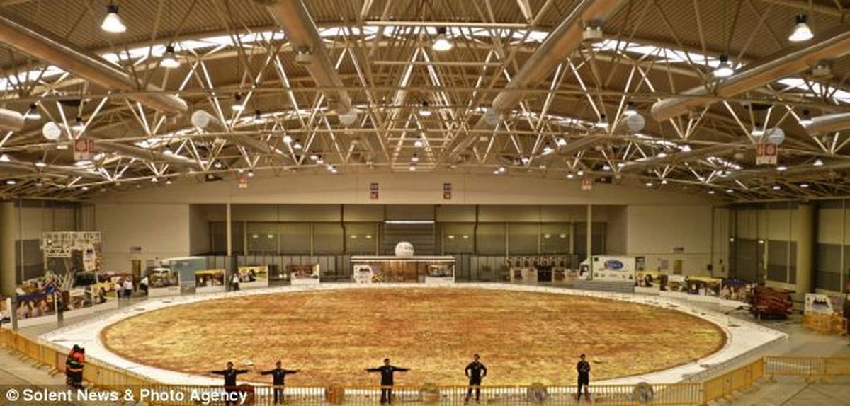 Pizza terbesar