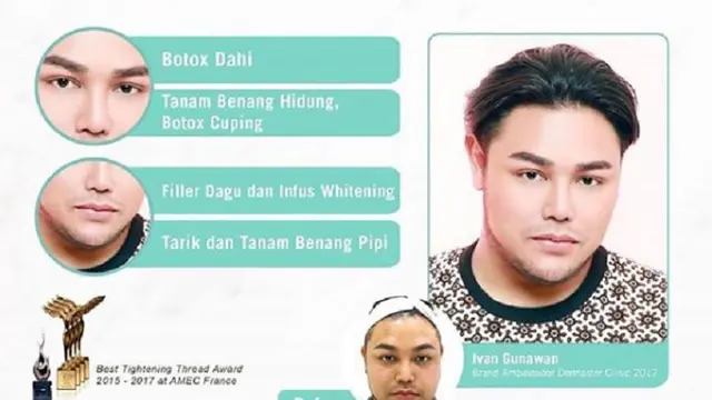 Ivan Gunawan
