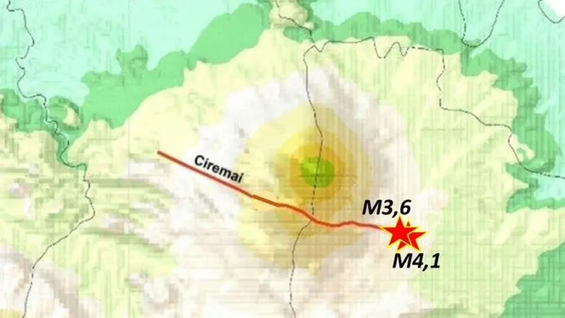 Gempa