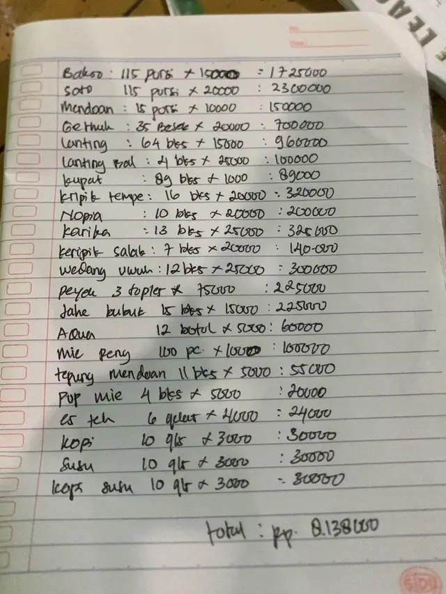 5 Curhatan Farida Nurhan Merasa Dipalak Oknum Pedagang saat Review Makanan