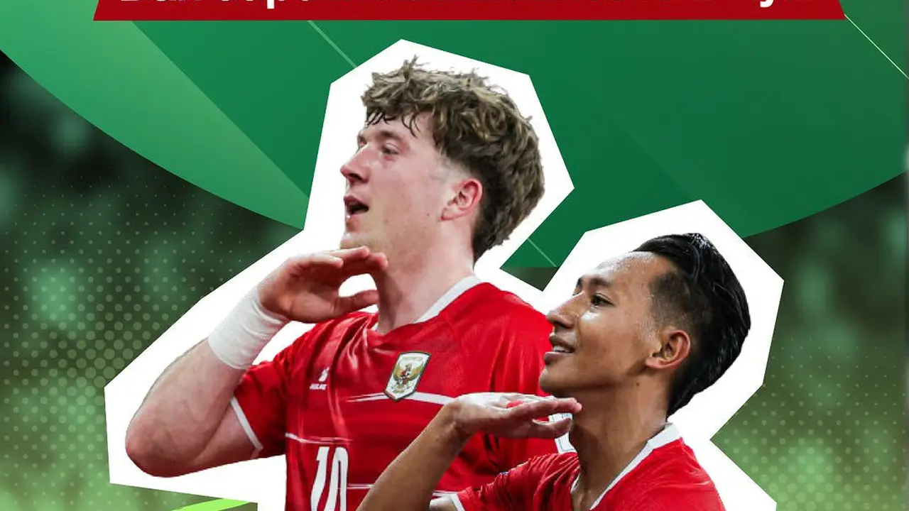 Bola.com