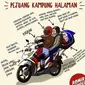 Berbagai hal bisa dijadikan meme menarik, tidak terkecuali yang berkaitan dengan otomotif. (ist)