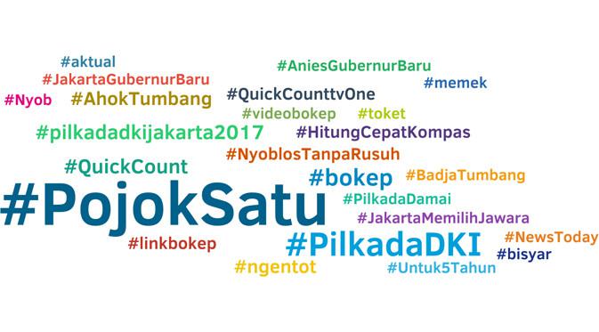 Peta Percakapan Quick Count Pilkada DKI 2017 Putaran Kedua 5