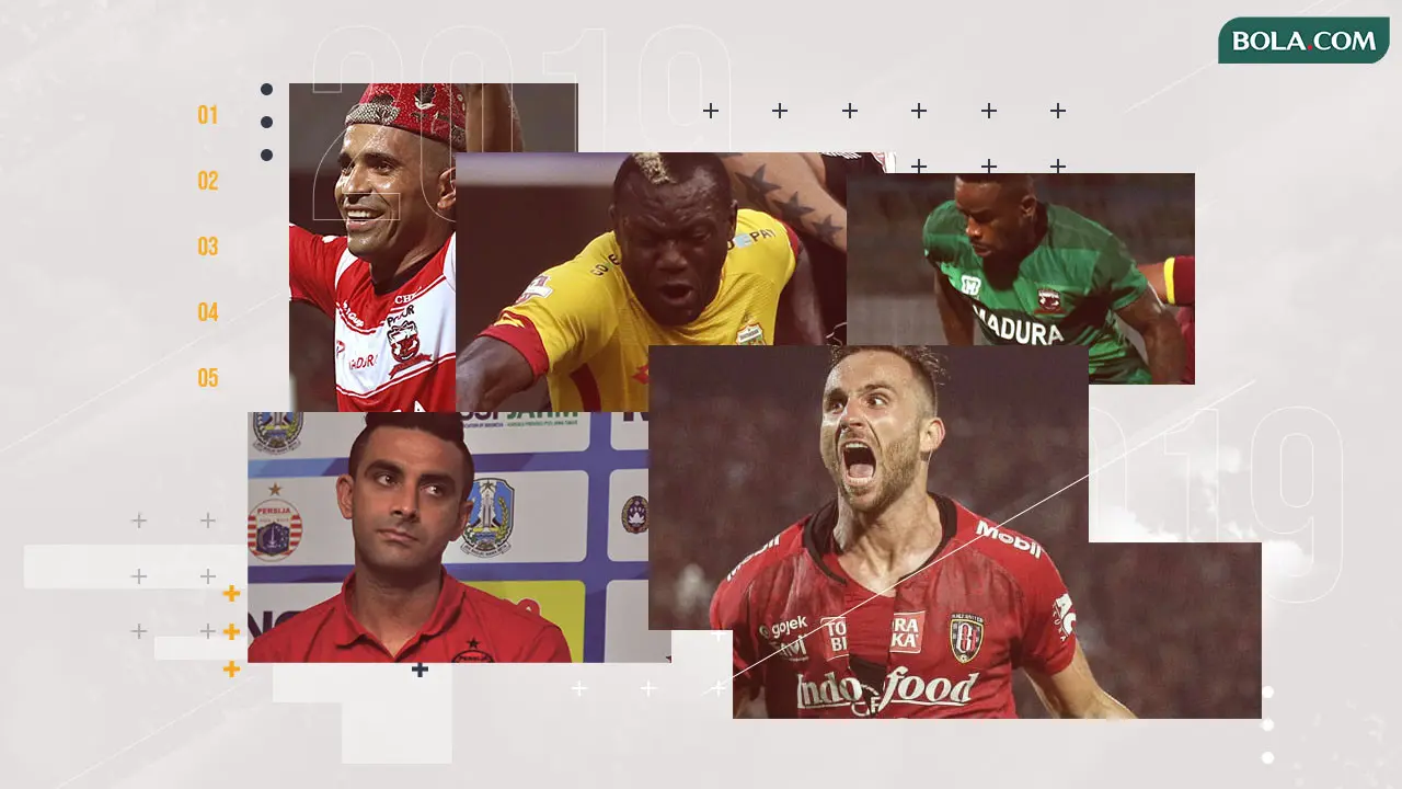 Trivia - Sebaran Pemain Naturalisasi di Liga 1