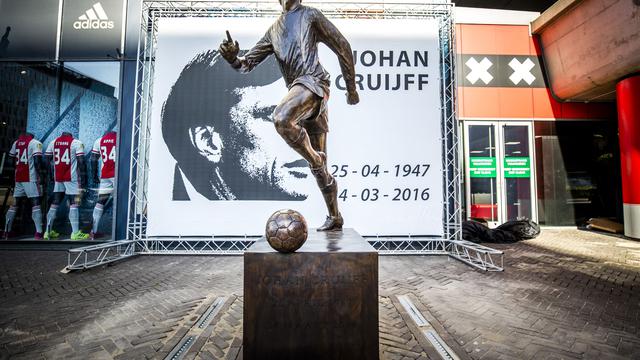 Johan Cruyff Arena