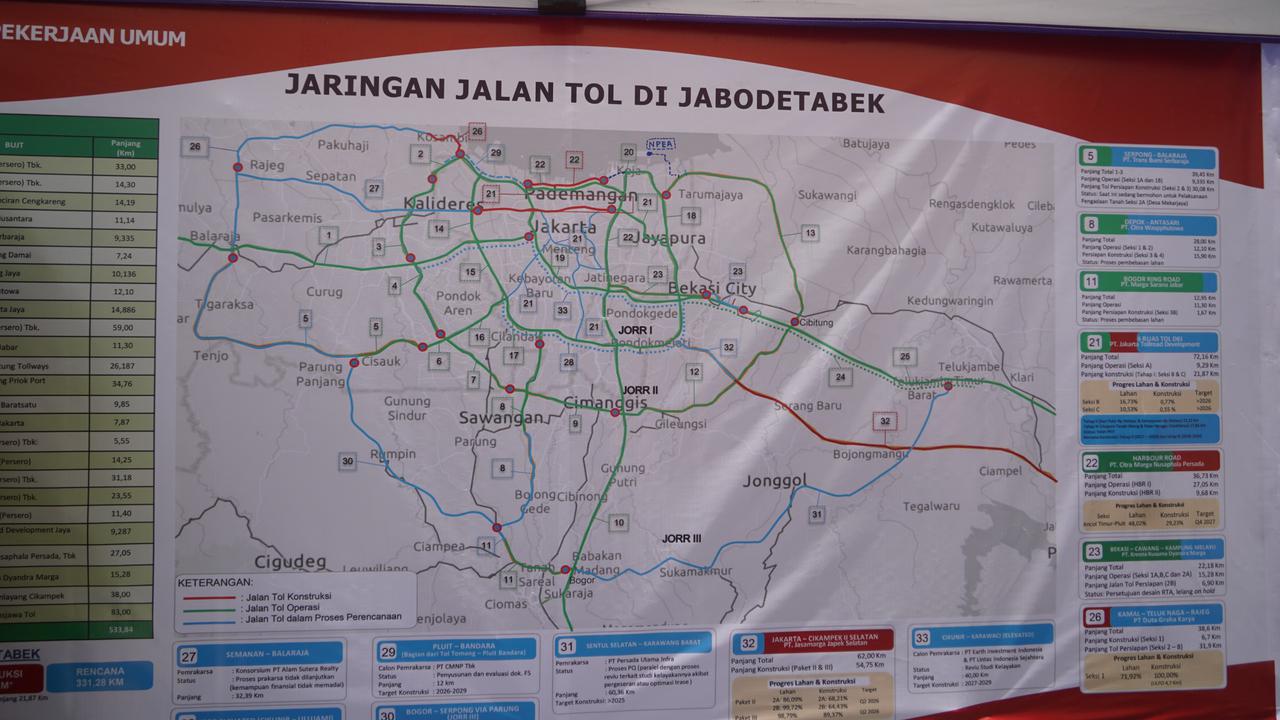 CMNP Sah Perpanjang Konsesi Tol Cawang-Pluit Usai Menang Gugatan di Pengadilan