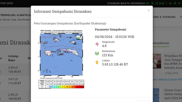 Gempa hari ini, Minggu (4/8/2024) juga menggetarkan pukul 15:03:26 WIB di wilayah Saparua, Kepulauan Maluku. dilaporkan Badan Meteorologi, Klimatologi, dan Geofisika (BMKG).