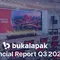 Pendapatan Bukalapak Melesat Rp 5,6 Triliun